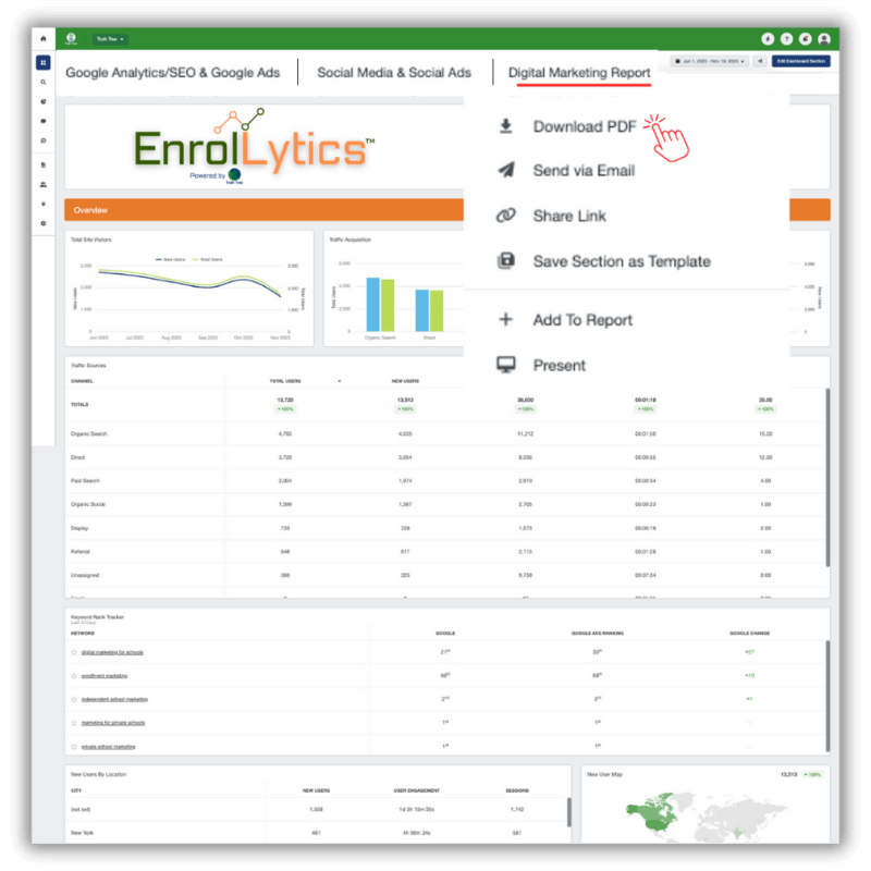 Screenshot of Enrollytics™ dashboard and report options. Enrollytics™ is a marketing intelligence platform providing data and analytics an all marketing efforts and channels in one place. Enrollytics™ is designed by Truth Tree's digital marketing team of experts.