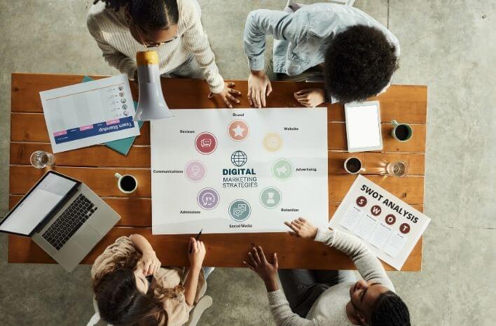 Marketing team at stand up meeting around a table with a collaborative poster showing digital marketing tactics specific to school marketing | Truth Tree is award-winning digital marketing solutions and strategies for schools